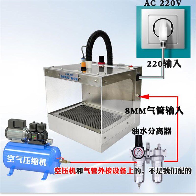 OOSSKK工业除静电吹尘箱离子除尘自动带抽屉防净化自动感应柜尘器