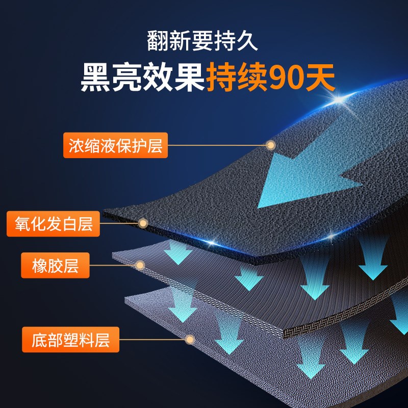 汽车塑料件镀晶翻新剂黑色内饰车内外橡胶轮眉氧化发白修复还原剂