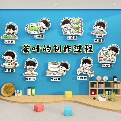 幼儿园茶艺馆区角环创泡茶流程图喝的好处茶道文化布置墙装饰贴纸