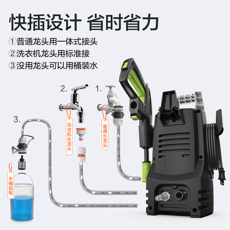 绿田洗车机家用高压220v强力洗地水枪抢喷泡沫刷车神器电动增压泵