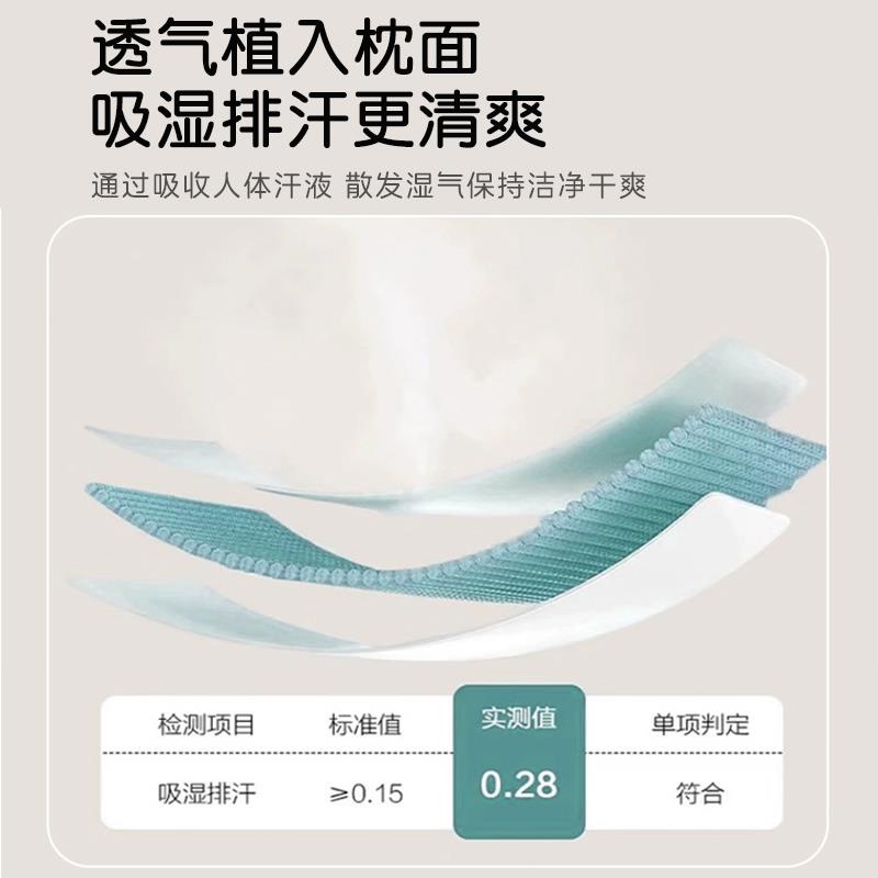 A类儿童护颈枕头家用1-3岁宝宝提花助眠3-6岁以上小学生毛巾绣