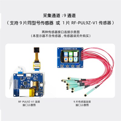 CMCU-05B多通道薄膜压力显示器 9通道柔性电阻式压力传感器采集器