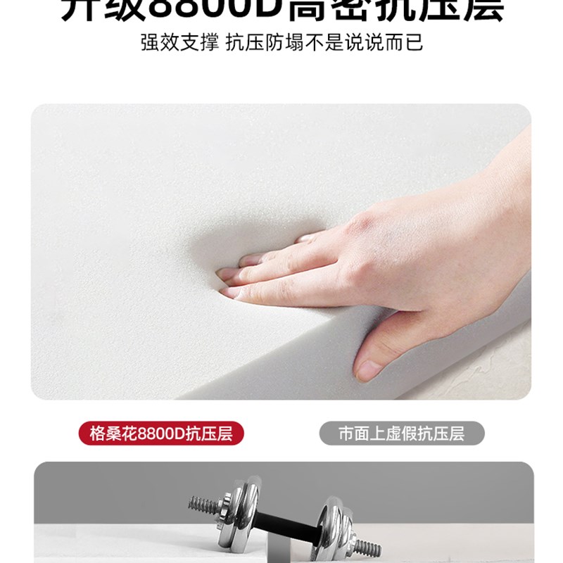 学生宿舍床垫单人住校专用床垫子90x190cm棉花床褥垫软可折叠儿童