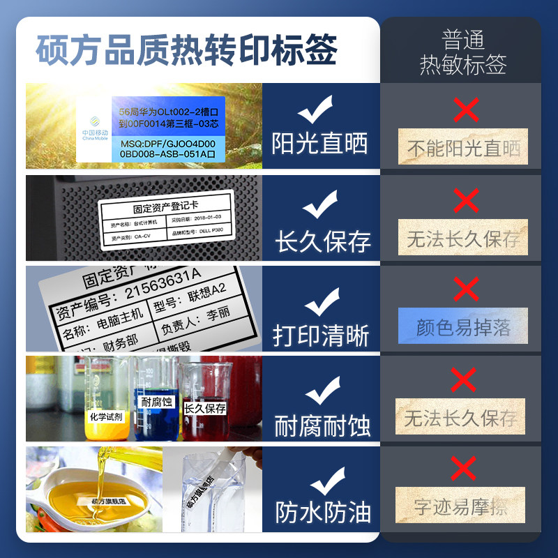 硕方MP50标签打印机蓝牙便携手持固定资产管理通信机房设备线缆网