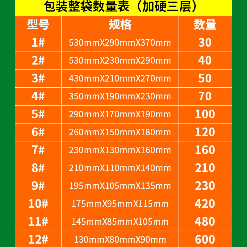 整包快递纸箱包装打包箱子金飞鸿淘宝打包纸箱定做印刷牛皮纸盒