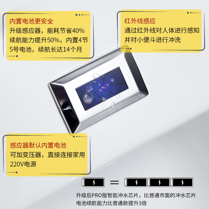 家用感应挂墙式小便池男士站立式便器防臭落地小便斗儿童明装尿兜