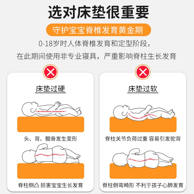 乳胶床垫儿童拼接床垫子幼儿园宝宝婴儿床褥定制50cm60CM70厘米