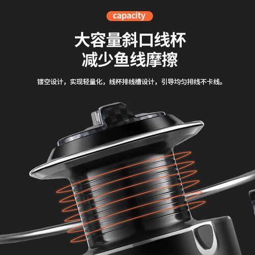 远投鱼轮防海水鱼线轮全金属渔轮无间隙纺车轮海钓矶钓渔线轮。