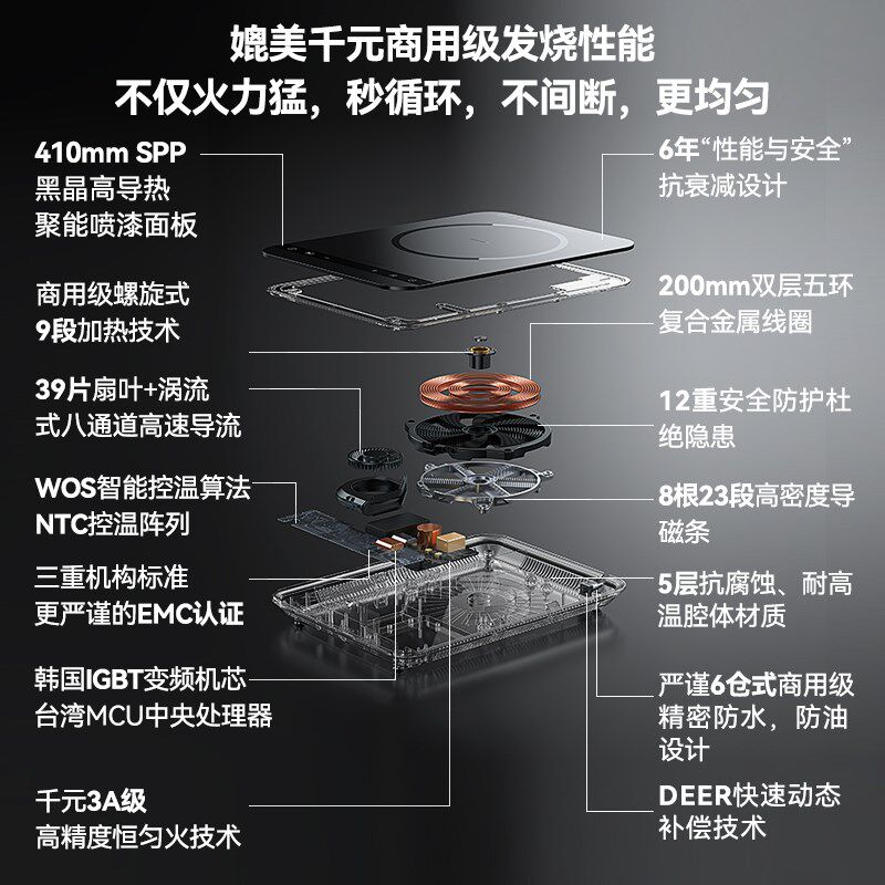 宫菱MEC电磁炉大功率2200W超大线圈多功能爆炒大火炒菜火锅专用