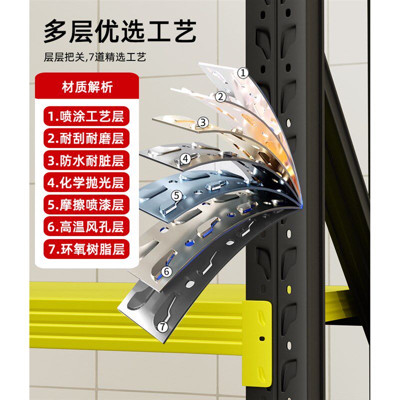 仓库仓储货架多层置物架家用储物架超强承重快递超市重型货物架子