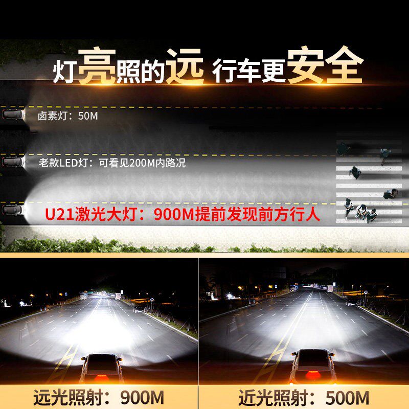 激光高亮led汽车大灯800W超亮聚光灯泡改装远光近光一体强光车灯
