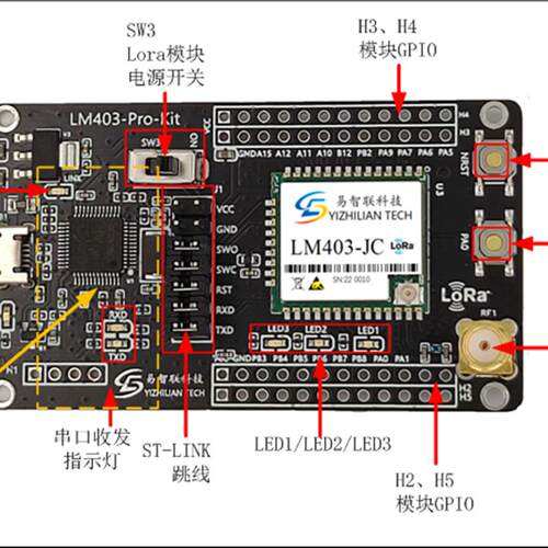 STM32WL WLE5开源 带ST-LINK 二次开发 LoRa 开发板LM403-Pro-Kit