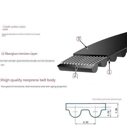 2Gt同步带100Mm-3600Mm2Gt封闭橡胶2m传动带3D打印机配件标准