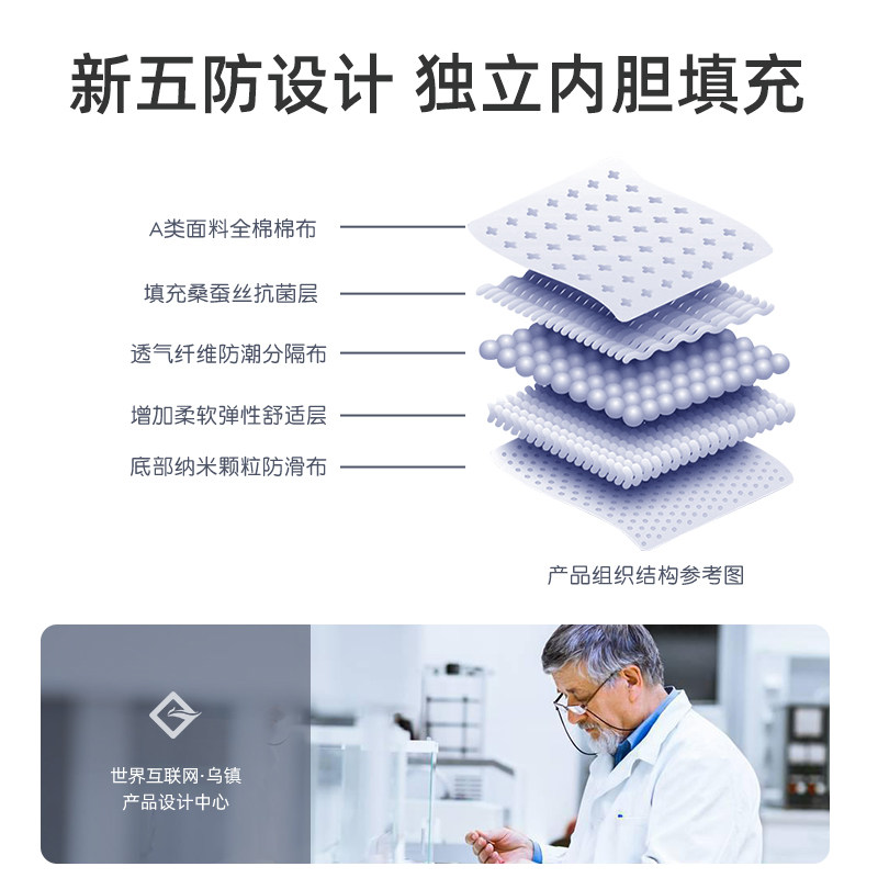幼儿园床垫四季通用儿童专用可拆洗小学生宿舍午睡褥子宝宝垫被夏