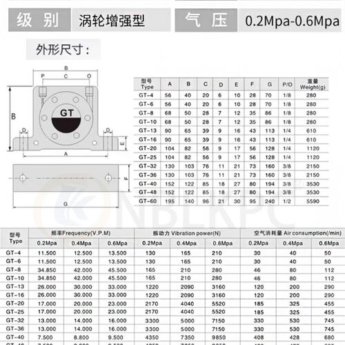 304进口轴承不锈钢涡轮振荡器气锤气动振动器GT-8 10 20 25 36 48