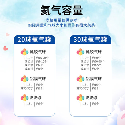 氦气罐100球家用氦气罐小瓶 婚房飘空气球求婚氮气便携式充气机
