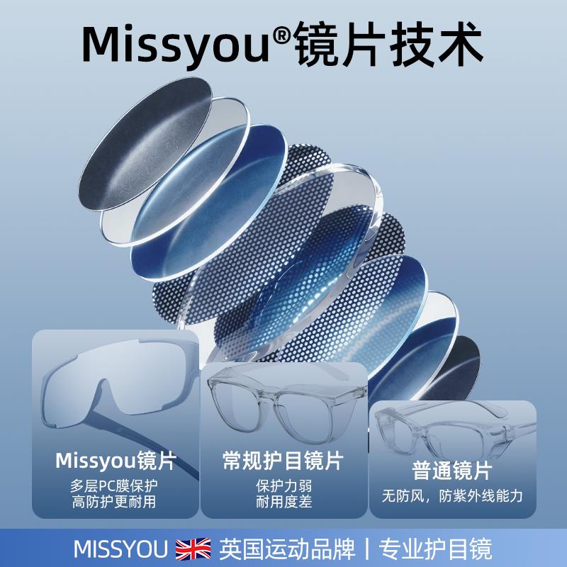 英国骑行防风护目镜女骑车眼镜日夜两用墨镜男自行车可戴近视眼镜