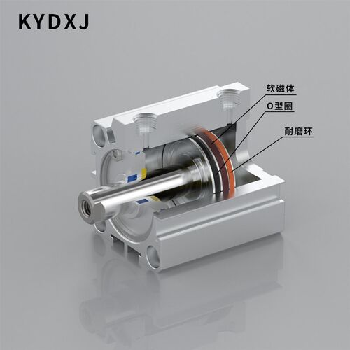 薄型气缸SDA50/63/80/100X25X50X75X100X125/200S气动大缸径-带磁