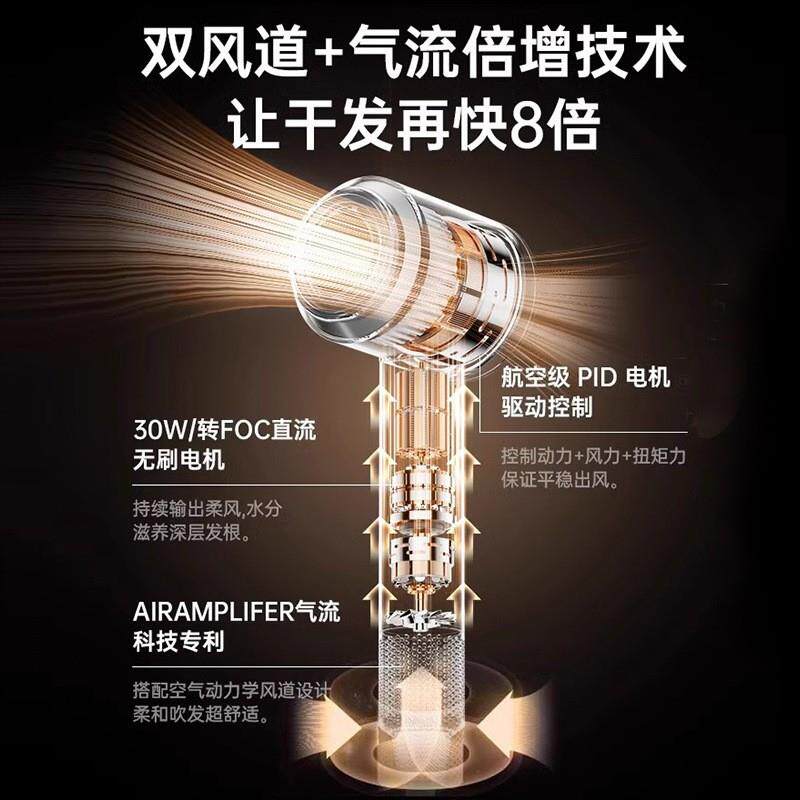 家用高速大风力负离子吹风机护发滋养不伤发质专业造型设计电吹风