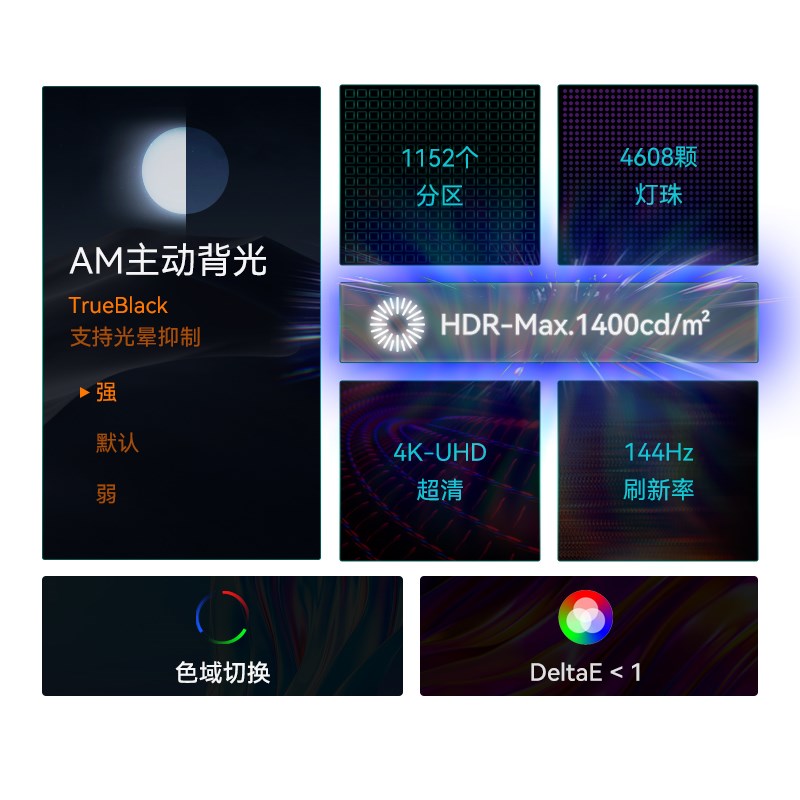IC显示器32英寸4K144Hz电脑miniled液晶显示屏1152分区X329U