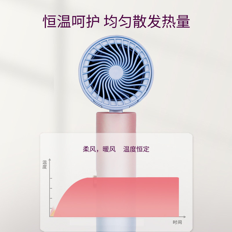 永日吹风机护发大功率速干家用宿舍用学生小型便携式冷热电吹风筒