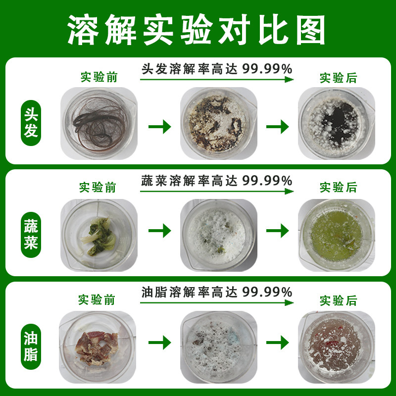 生物酶管道疏通剂活氧技术一灌通溶头发速通强力化尸粉厨房下水道