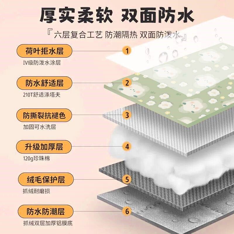 特大3米野餐垫防潮垫加厚户外露营垫音乐节坐垫沙滩垫子便携地垫