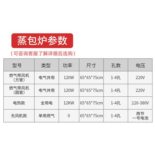 多功能蒸包炉商用蒸炉圆管单孔电热管带风机包子机燃气蒸汽炉厨具
