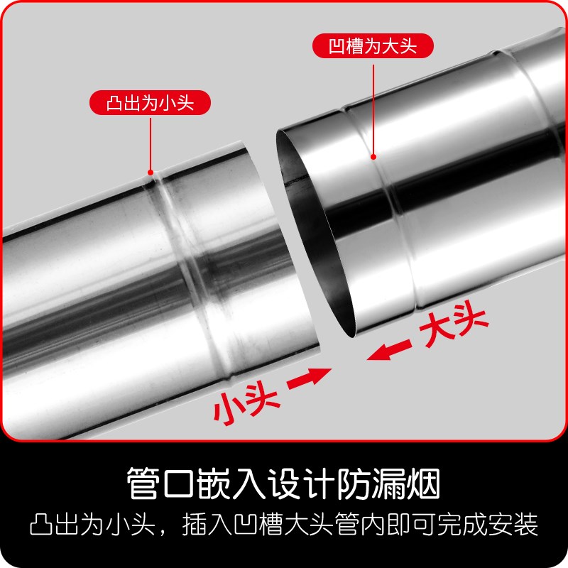 304特厚0.8MM不锈钢烟管取暖炉锅炉排烟管柴火灶烟囱管壁炉烟囱管