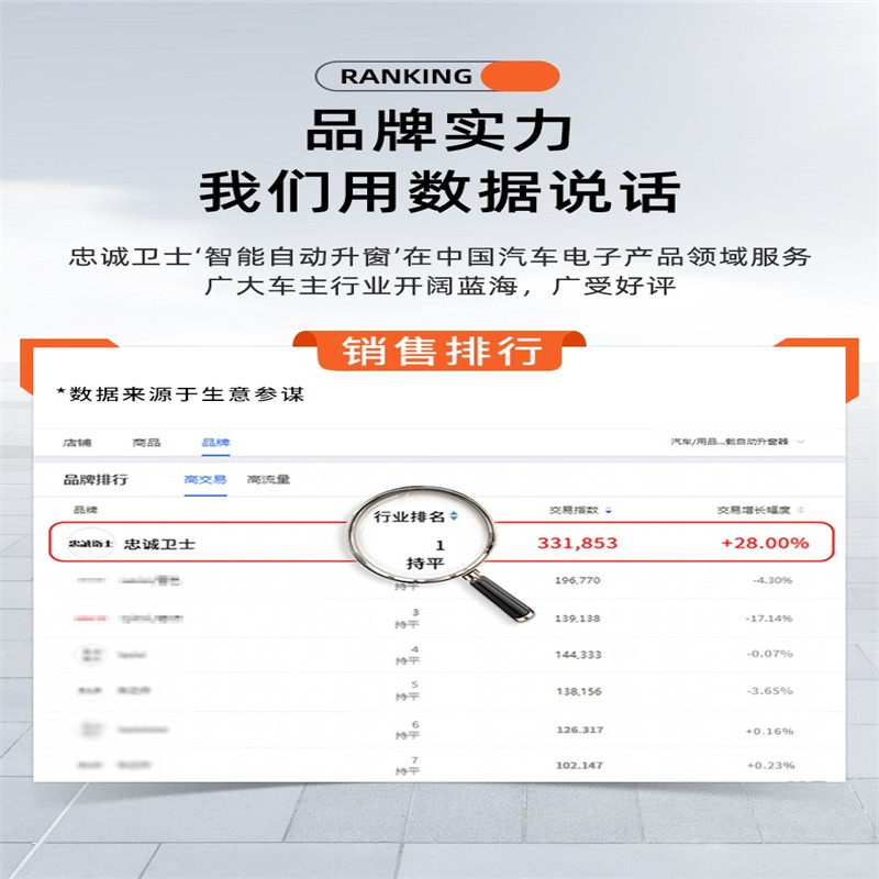 起亚kx1奕跑cross遥控玻璃升降器K2K3自动关窗器一键升窗器改装