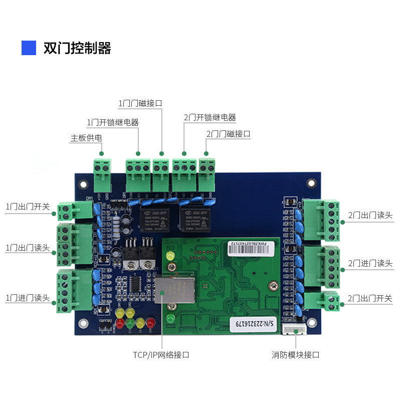 TCP网络门禁控制器 单门/双门/四门多门互锁通道闸机联网控制主板