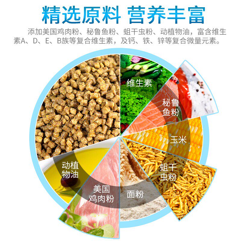 淘气宝贝 鹩哥食饲料 八哥鹩哥罐装鸟食饲料 宠物鸟粮鸟食鸟饲料