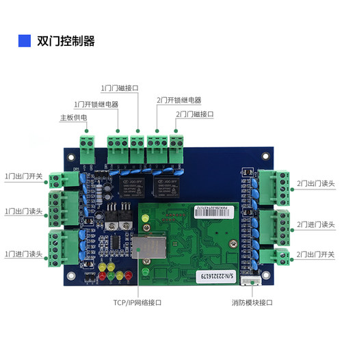 TCP网络门禁控制器 单门/双门/四门多门互锁通道闸机联网控制主板