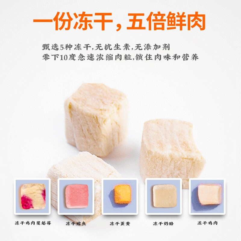 简简单单自然价值冻干狗粮成犬通用型泰迪萨摩金毛无谷增肥10公斤