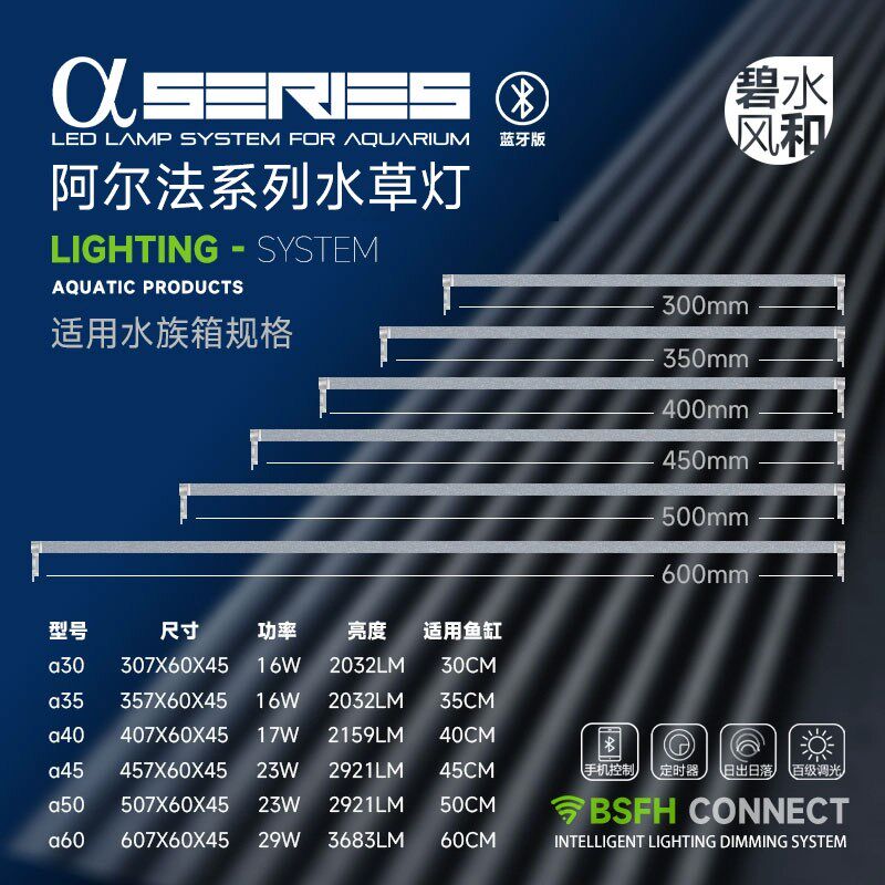 碧水风和水草灯系列全光谱专业级led灯小型鱼缸灯水族箱照明灯