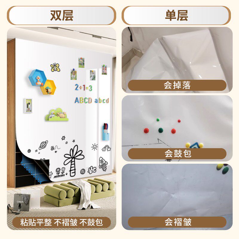 双层白板墙贴家用教学可擦儿童黑板写字板磁吸磁力贴磁性墙面贴片