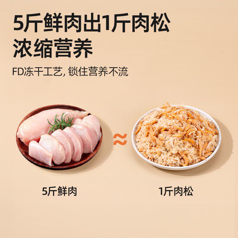 猫咪肉松蛋黄磷虾拌粮冻干鸡肉碎营养宠物零食猫草拌饭猫粮伴侣