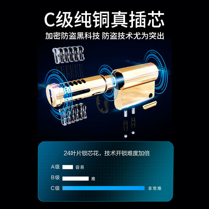 防水指纹锁不锈钢防盗冻双开别墅入户外大门智能密码刷卡霸王锁体