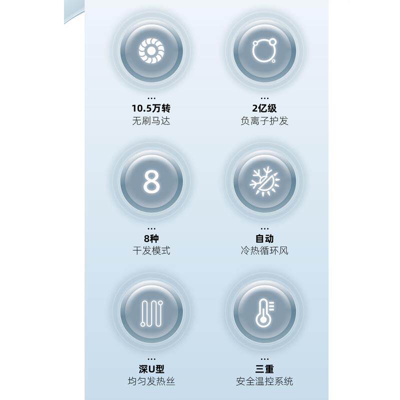 超人电吹风高速负离子吹风机大功率大风力学生宿舍发廊专业干发器