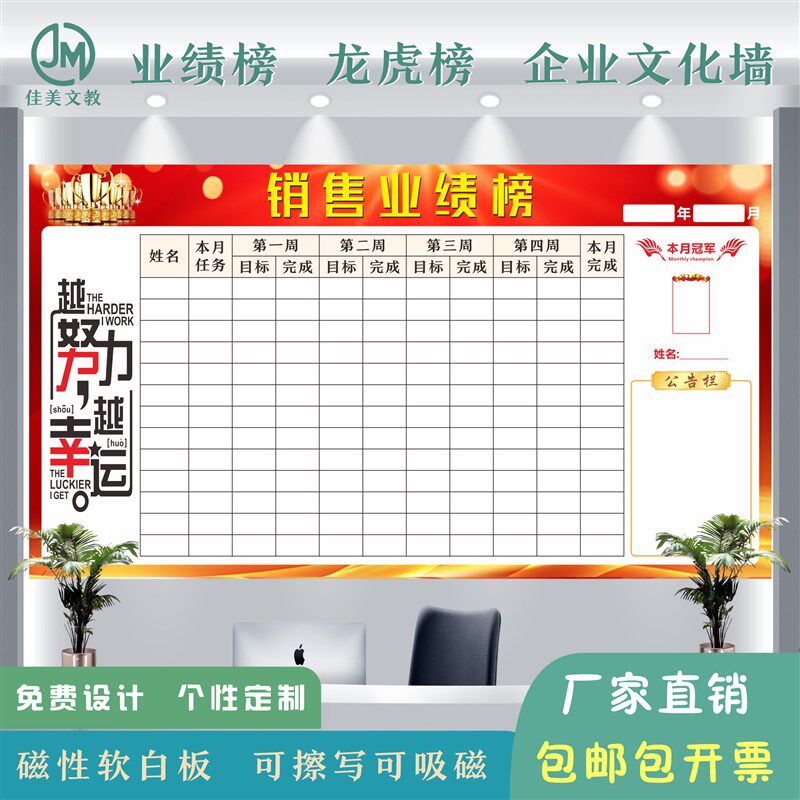 定制业绩展示板磁吸可擦写白板业绩榜龙虎榜文化墙公告栏看板制作