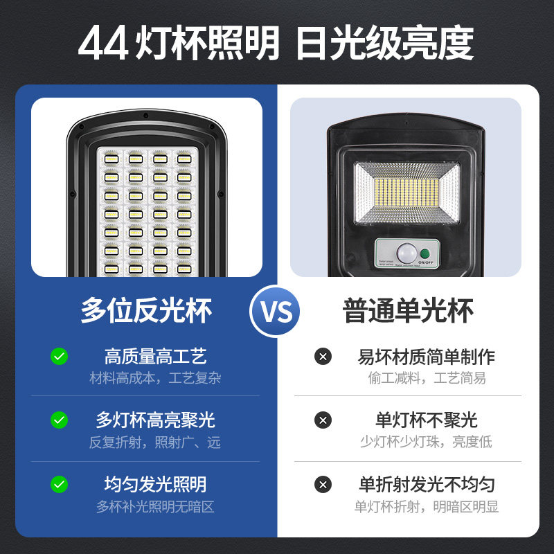 2023新款太阳能庭院户外灯防水工地照明室外超亮强光防爆投光灯