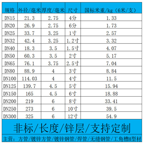 热镀锌管圆管无缝钢管焊管消防管dn80sc穿线管华岐友发dn50/DN100