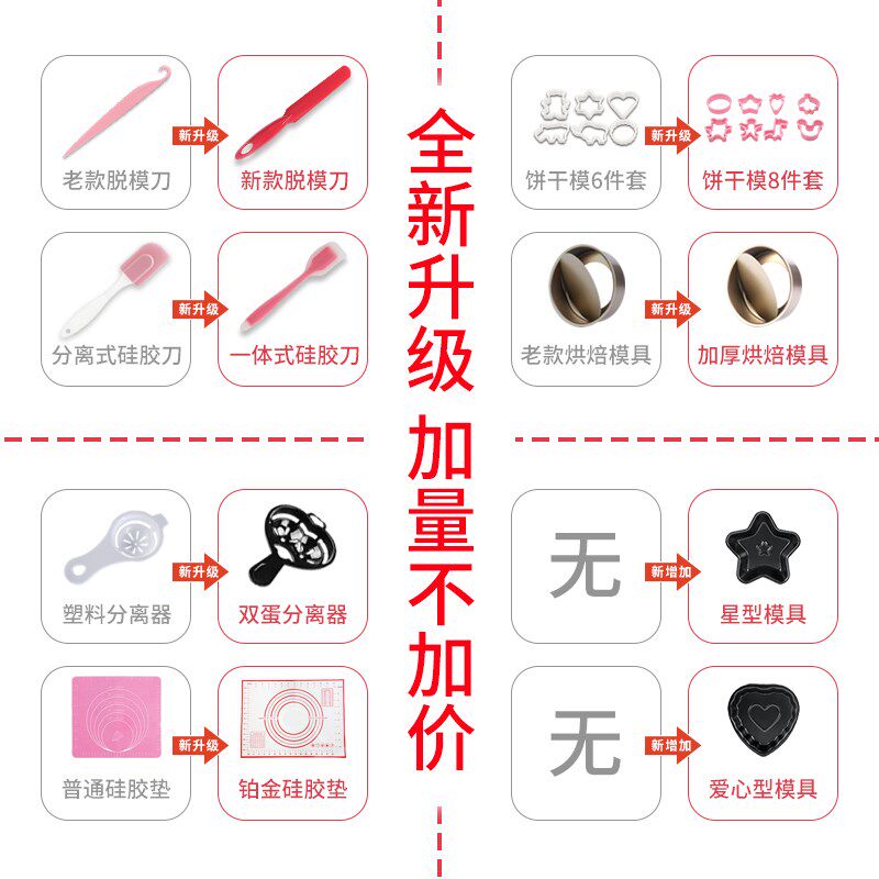 套餐蛋糕烘焙工具烤箱披萨烤盘模具西点做饼干面包小家用套装烘培