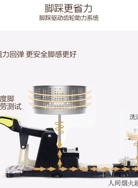 脚踩家务清洁四驱动旋转拖把带脚踏不锈钢好神拖拖布桶套装拖把桶