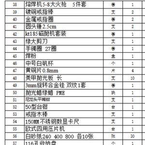 金工工具套装按清单配货一站式配套体验开店