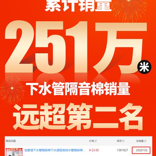 包管道下水管隔音棉下水道吸音排水管隔音棉卫生间静消音材料自粘