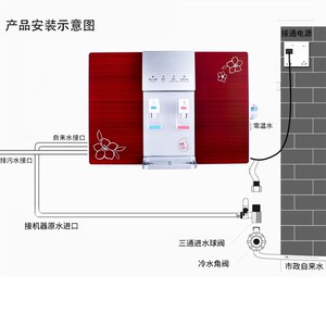 铭芯源净水器家用直饮加热一体机厨房自来水过滤饮水机壁挂纯水机