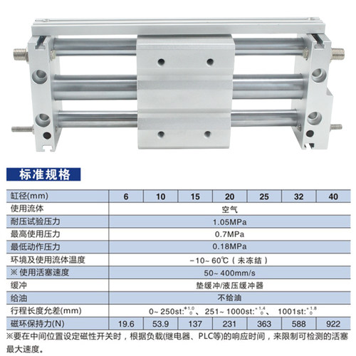新款无杆气缸CDY1SG-6/15/20/25/32/40H-50Z-100-200-250-300-B-Z