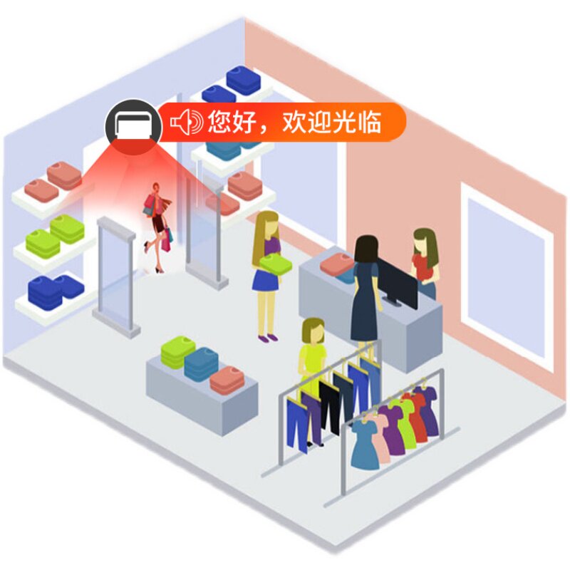 红外线语音提示器店铺迎宾器可录制定制语音欢迎光临电子感应门铃