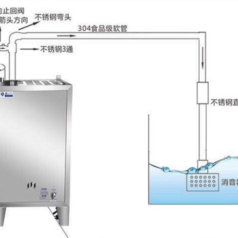 豆制品消音器 商用蒸汽发生器降声器豆腐 煮豆浆消声锅炉配件包邮